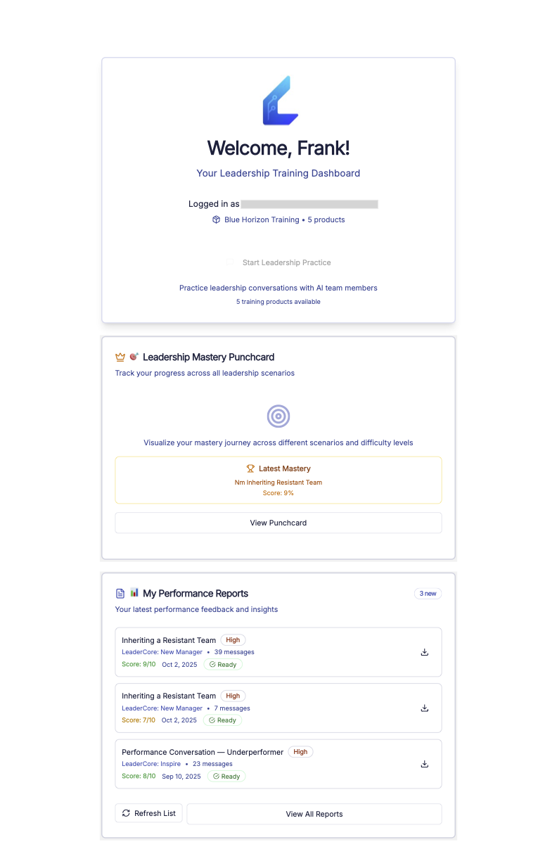 LeaderCoreAI dashboard showing training products, mastery punchcard, and performance reports